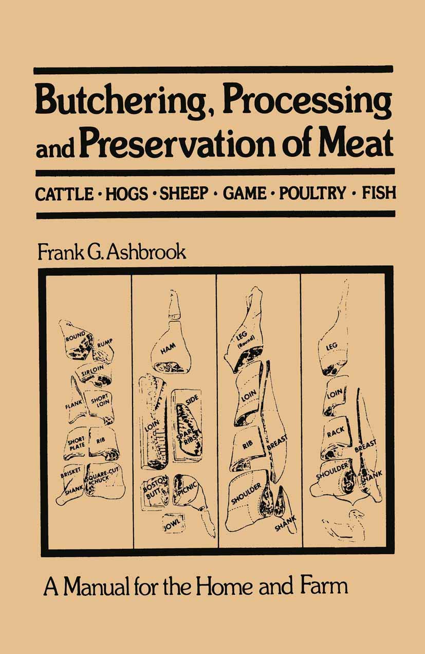 Butchering, Processing and Preservation of Meat: A Manual for the Home and Farm - 662