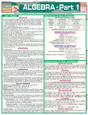 Algebra Part 1: a QuickStudy Laminated Reference Guide (QuickStudy Academic)